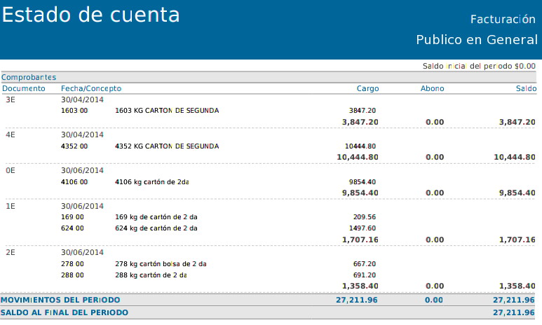 Factura Electronica Estado De Cuenta De Clientes 8033